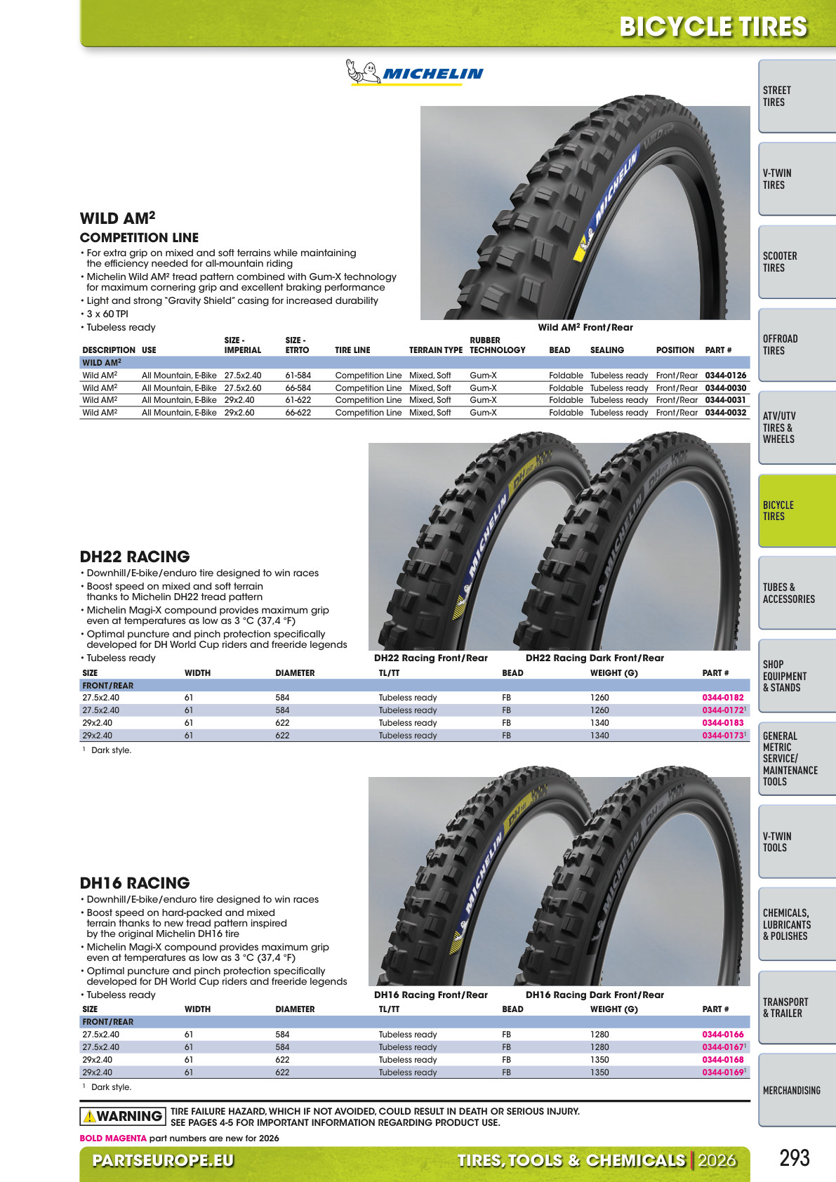 Workshop catalogue page 293