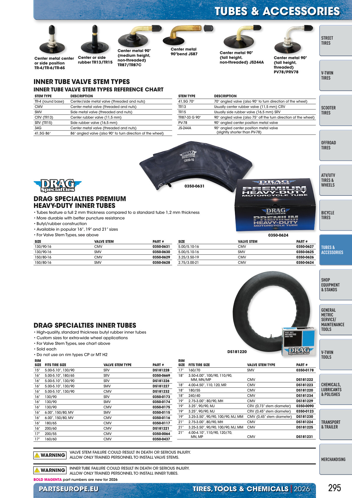 Workshop catalogue page 295
