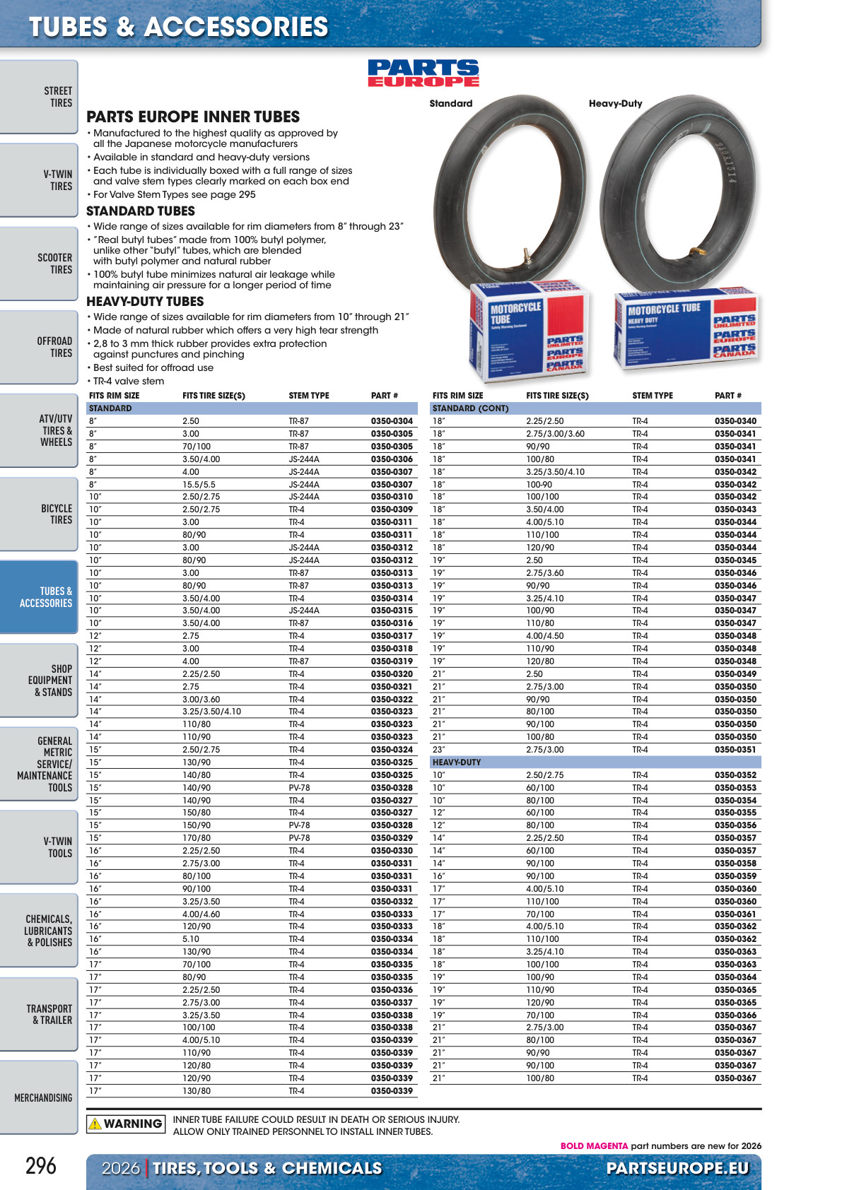 Workshop catalogue page 296
