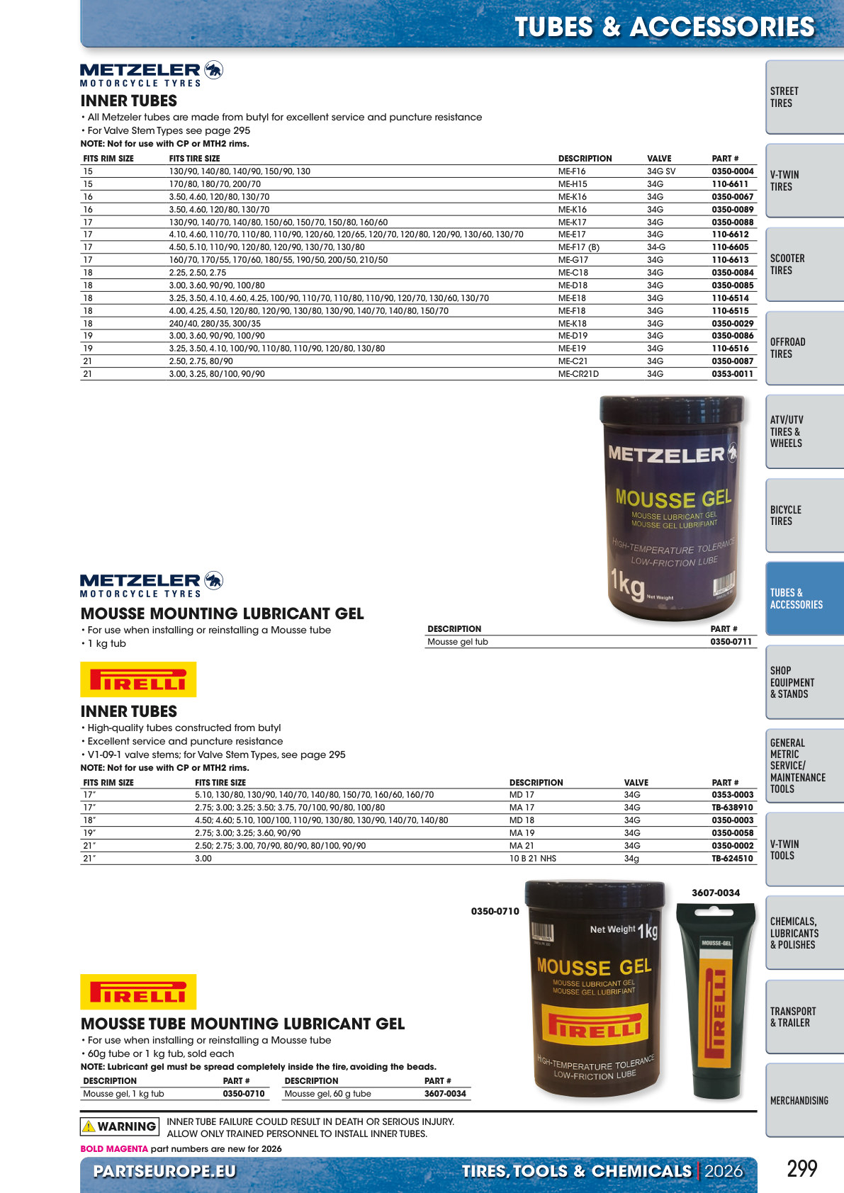 Workshop catalogue page 299