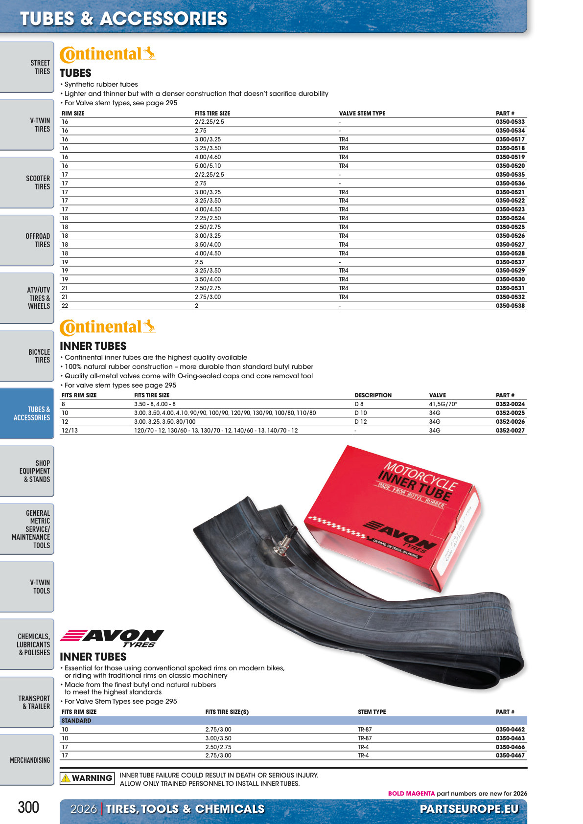 Workshop catalogue page 300