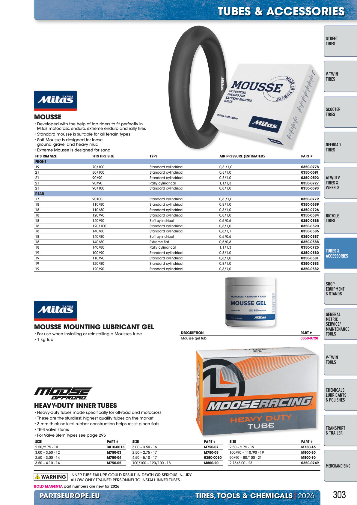 Workshop catalogue page 303