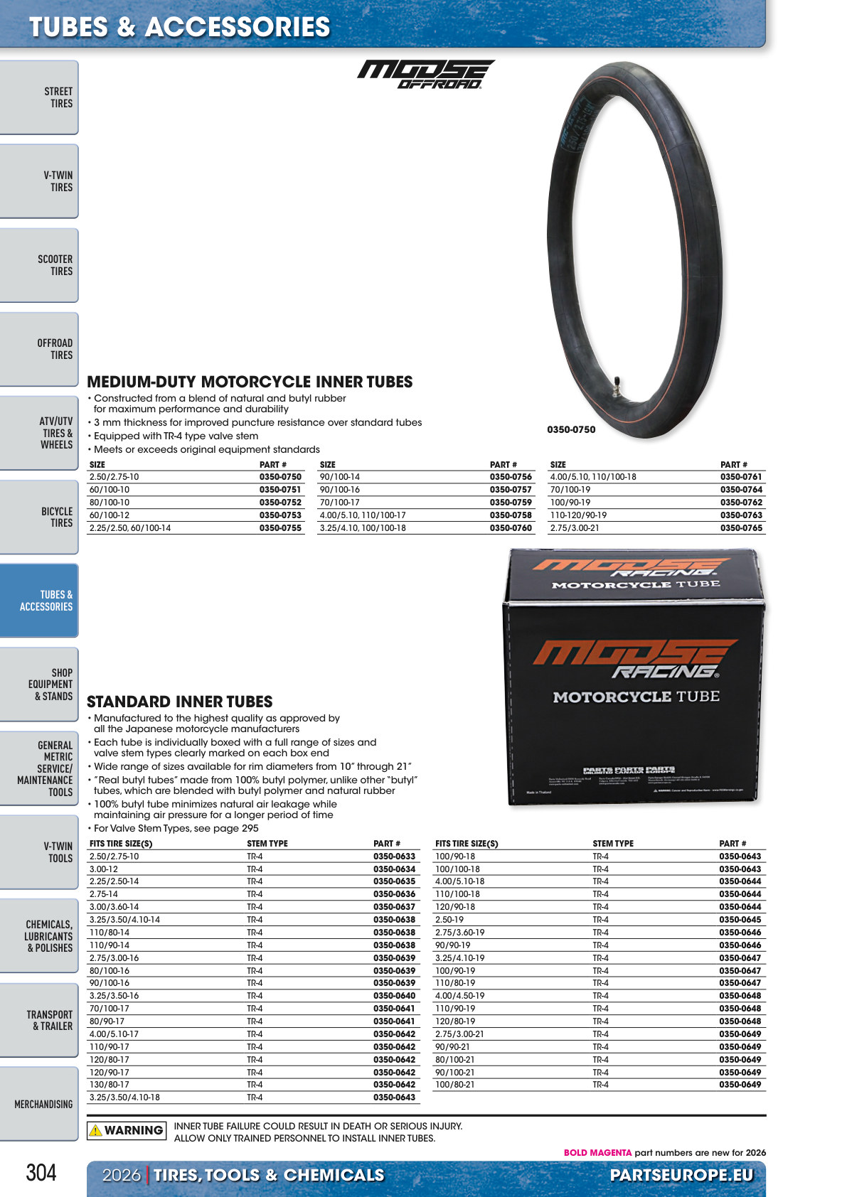 Workshop catalogue page 304