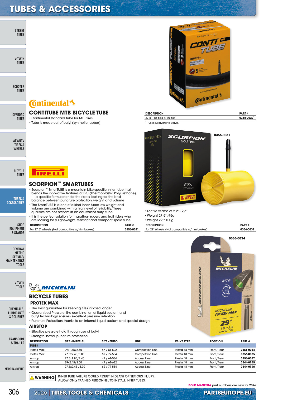Workshop catalogue page 306