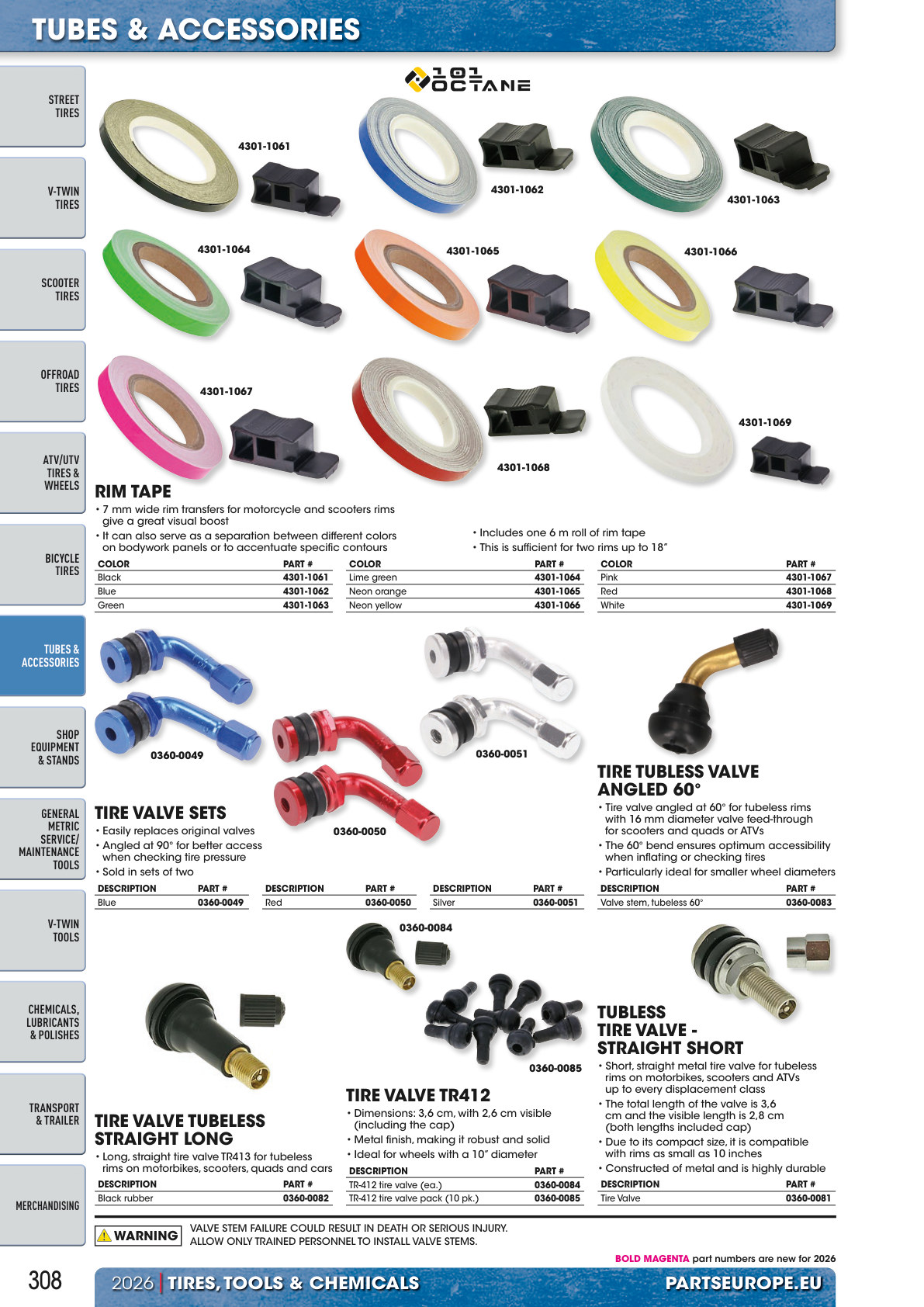 Workshop catalogue page 308