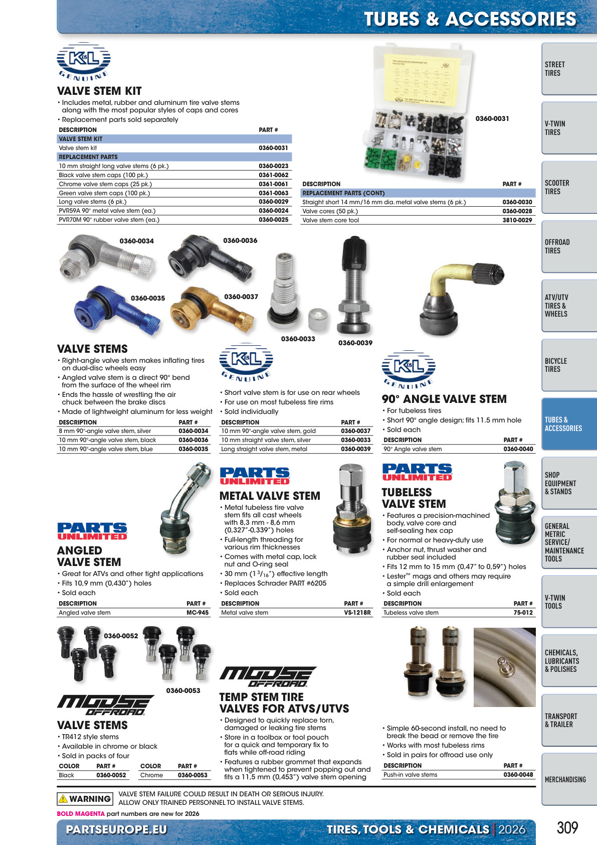 Workshop catalogue page 309
