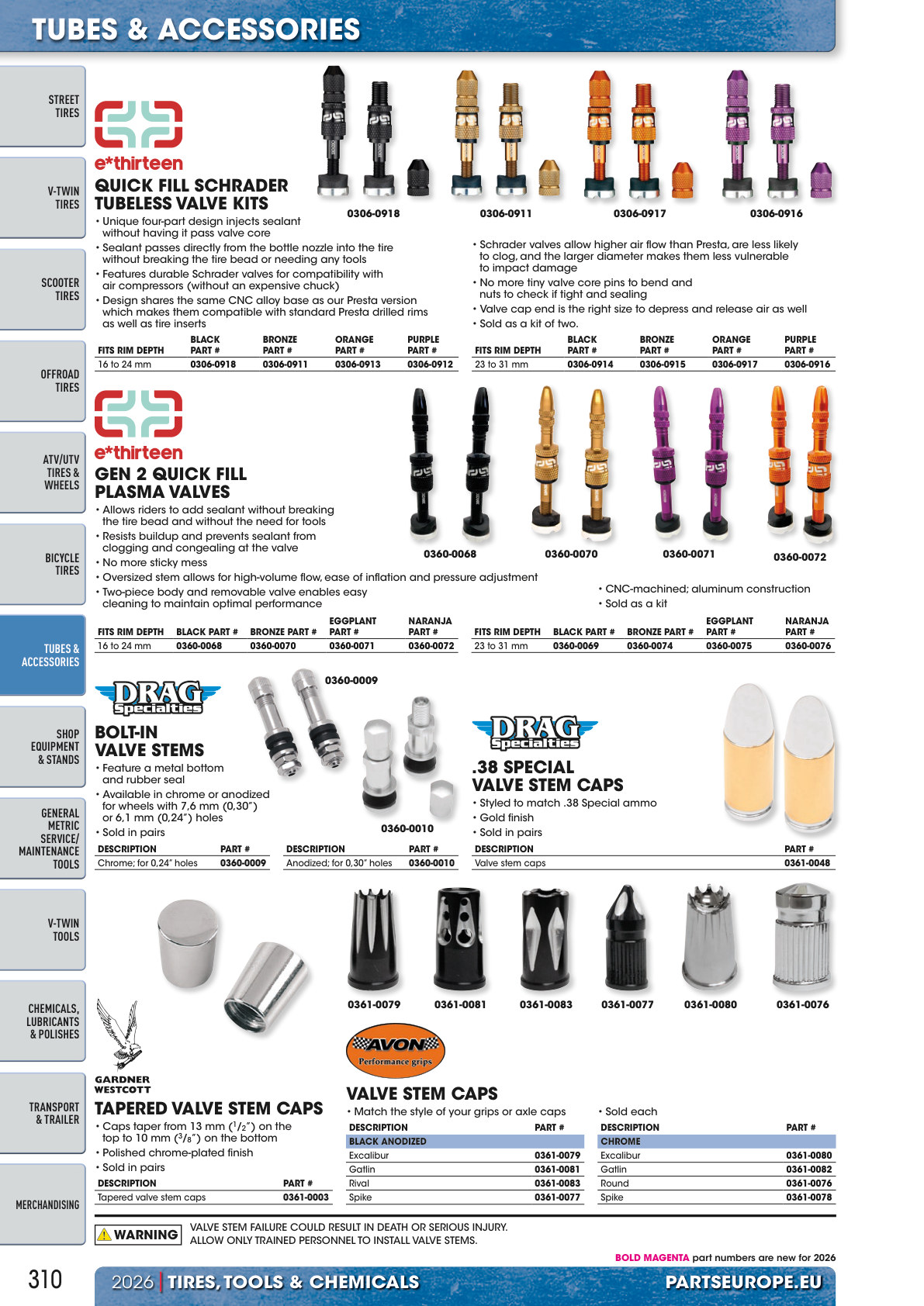 Workshop catalogue page 310