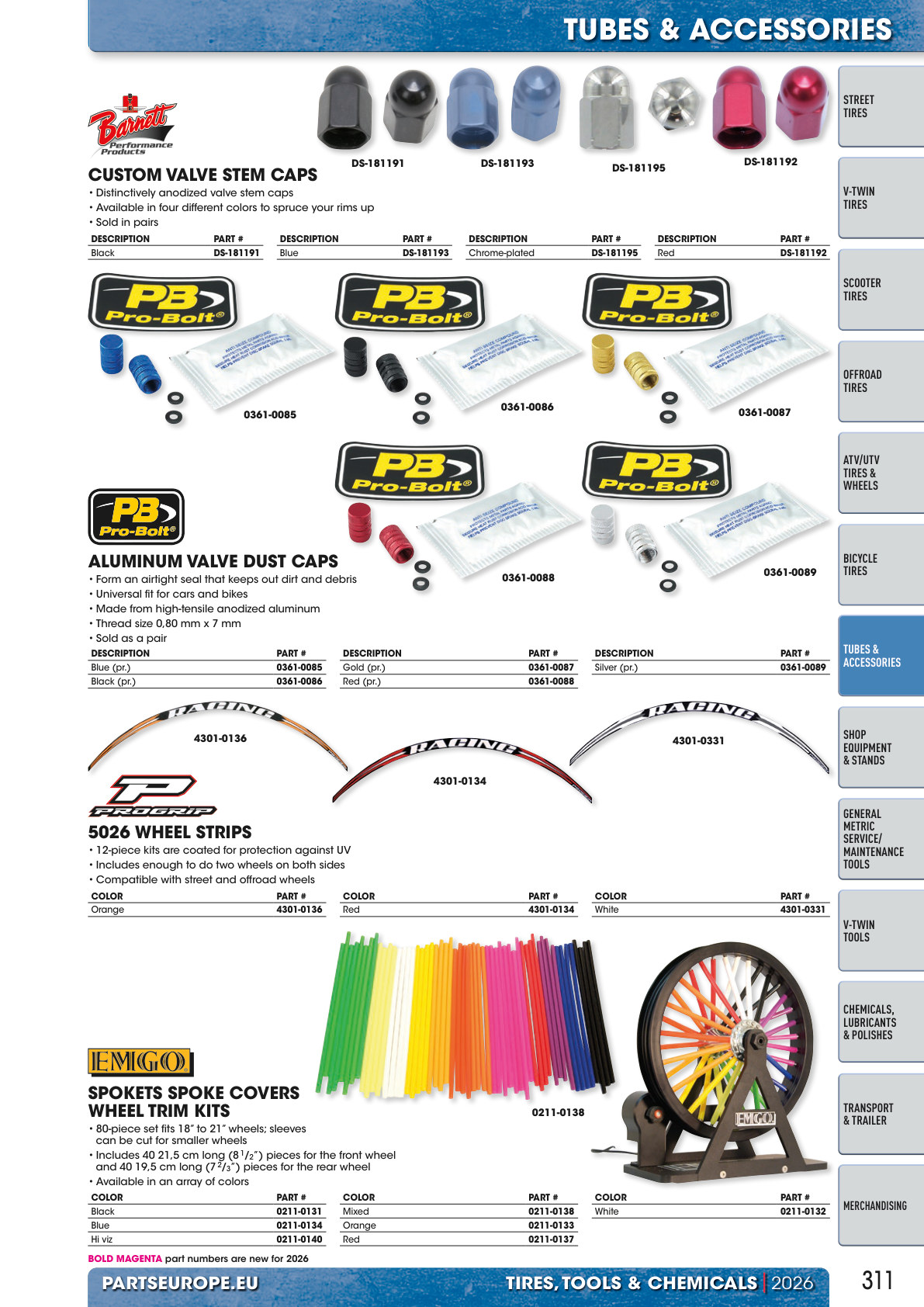 Workshop catalogue page 311