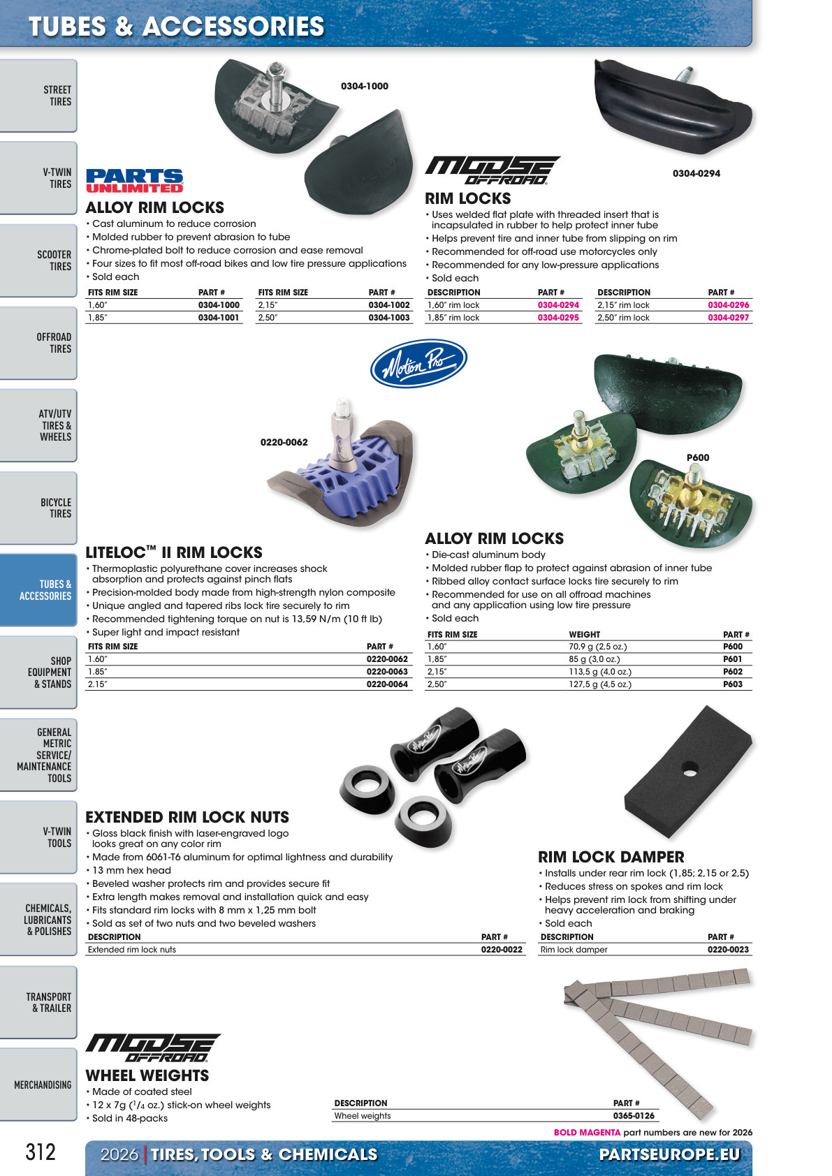 Workshop catalogue page 312