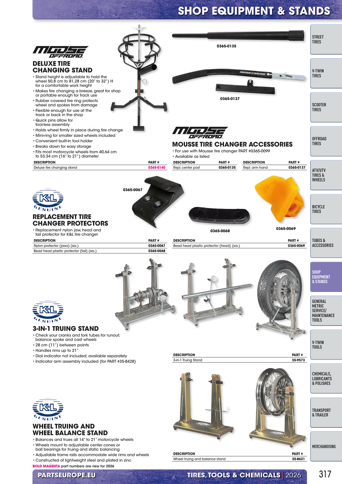 Workshop catalogue page 317