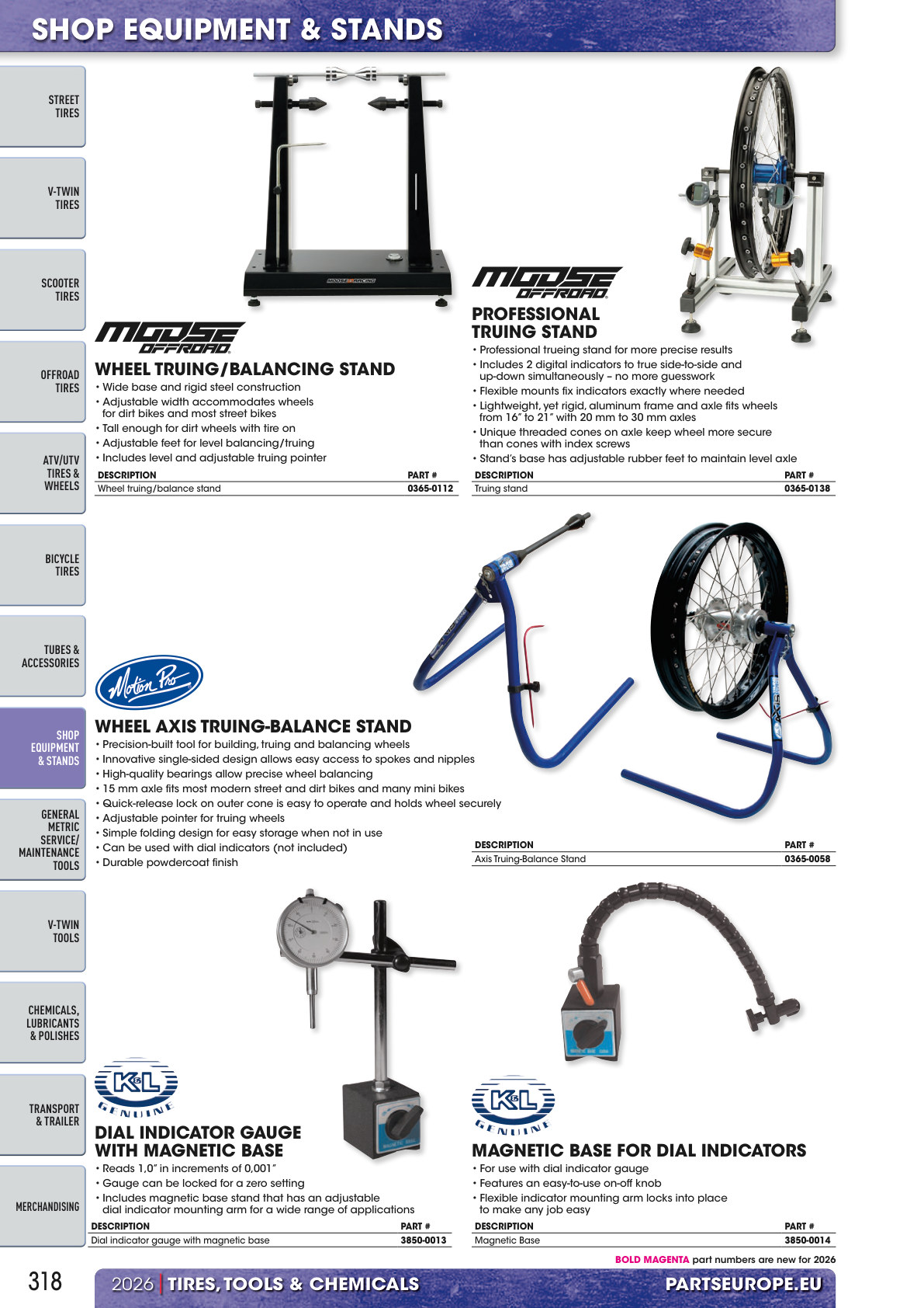 Workshop catalogue page 318