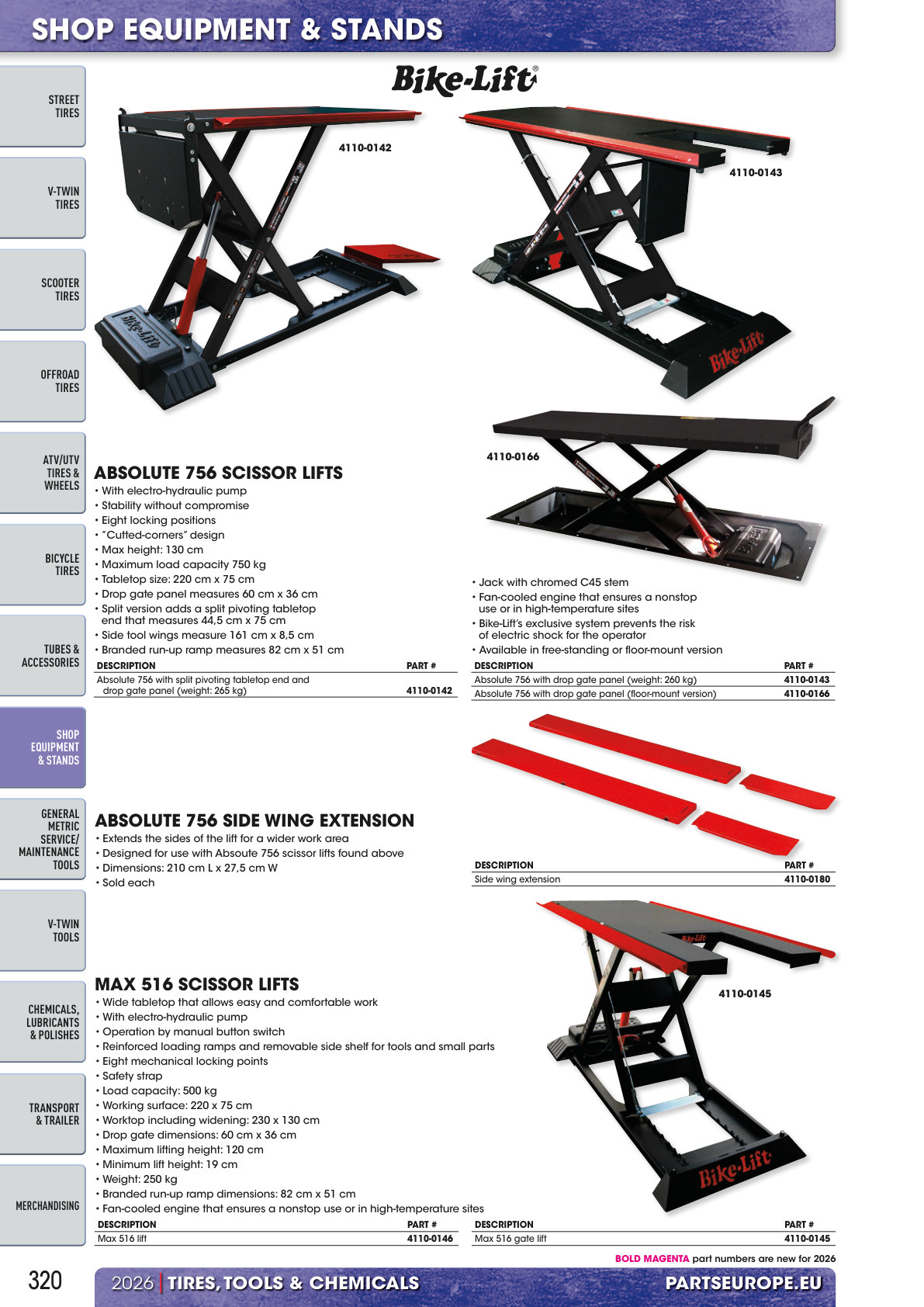Workshop catalogue page 320
