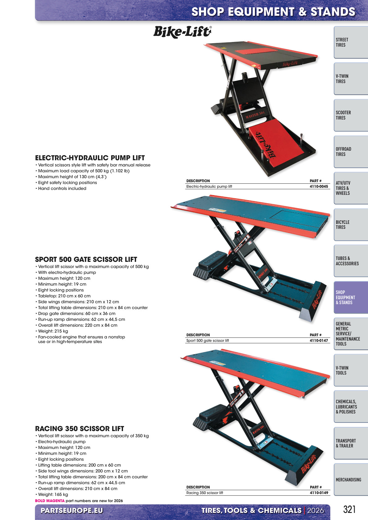 Workshop catalogue page 321