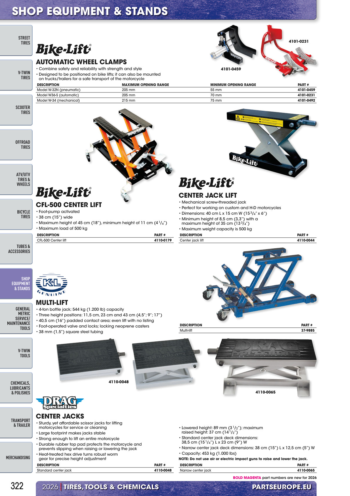 Workshop catalogue page 322