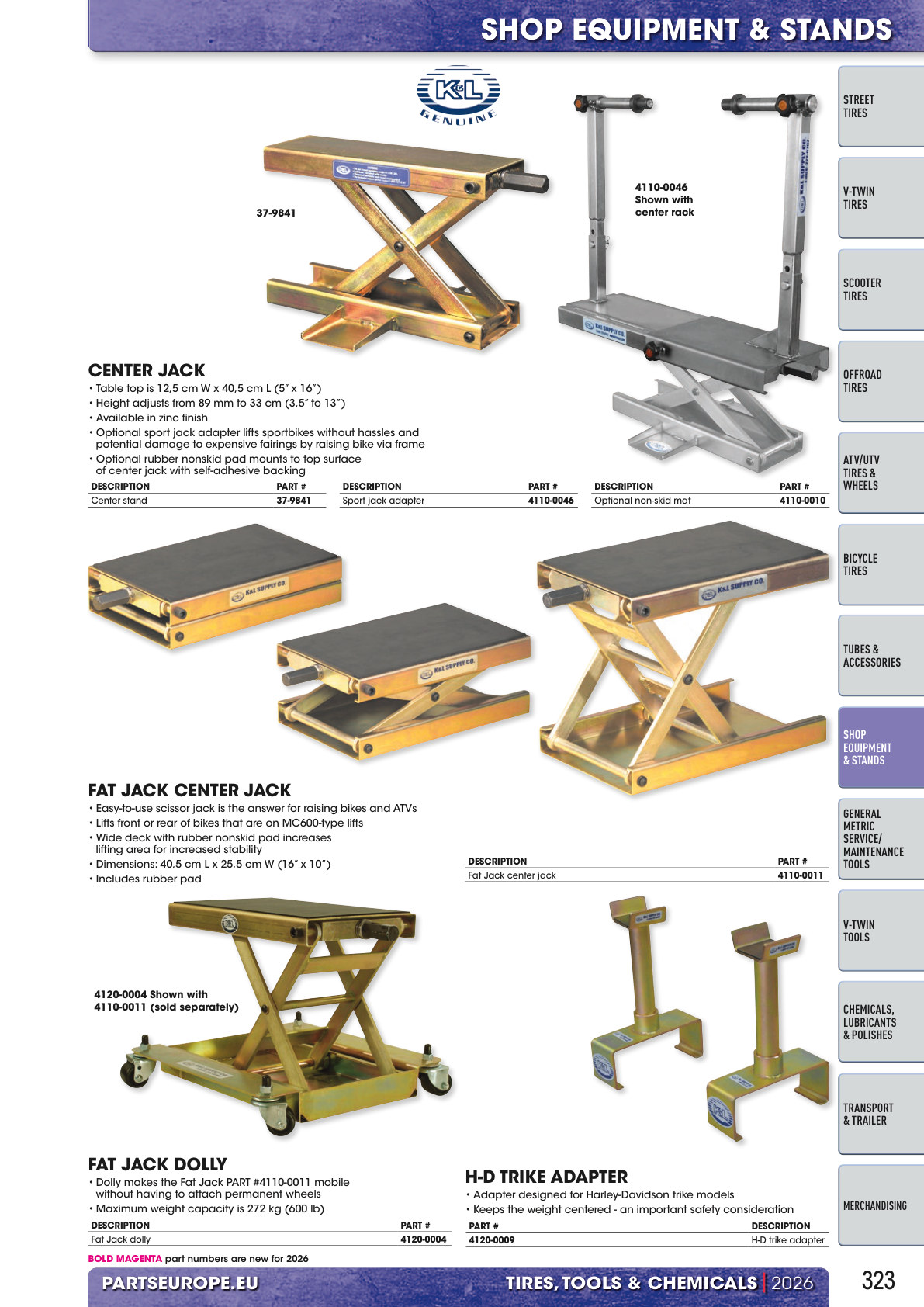 Workshop catalogue page 323