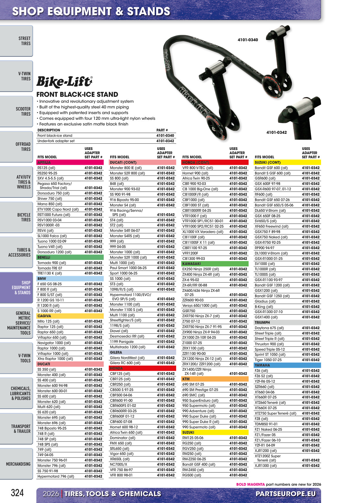 Workshop catalogue page 324