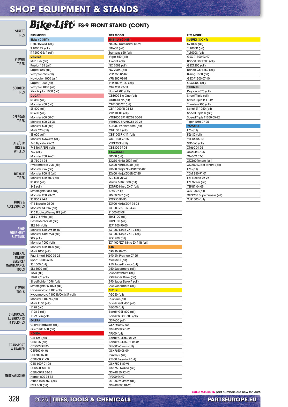 Workshop catalogue page 328