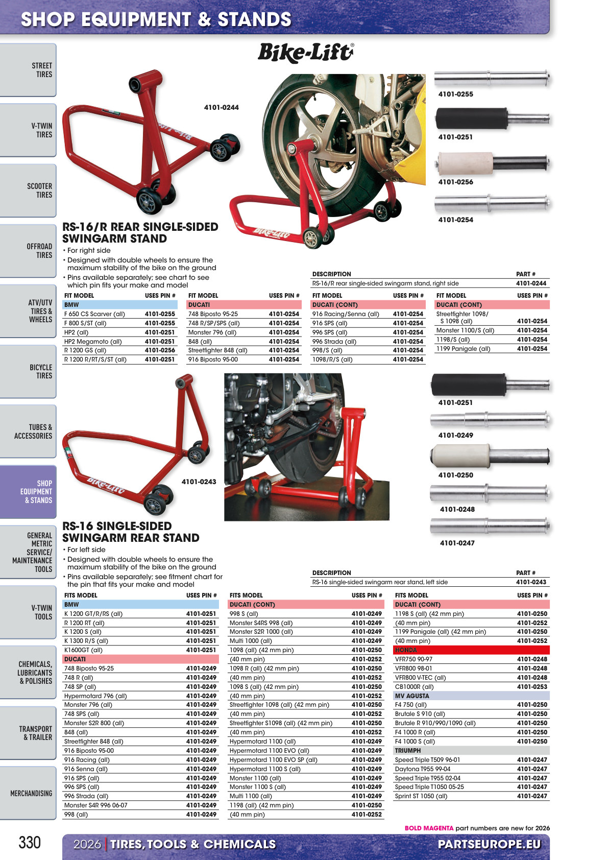 Workshop catalogue page 330