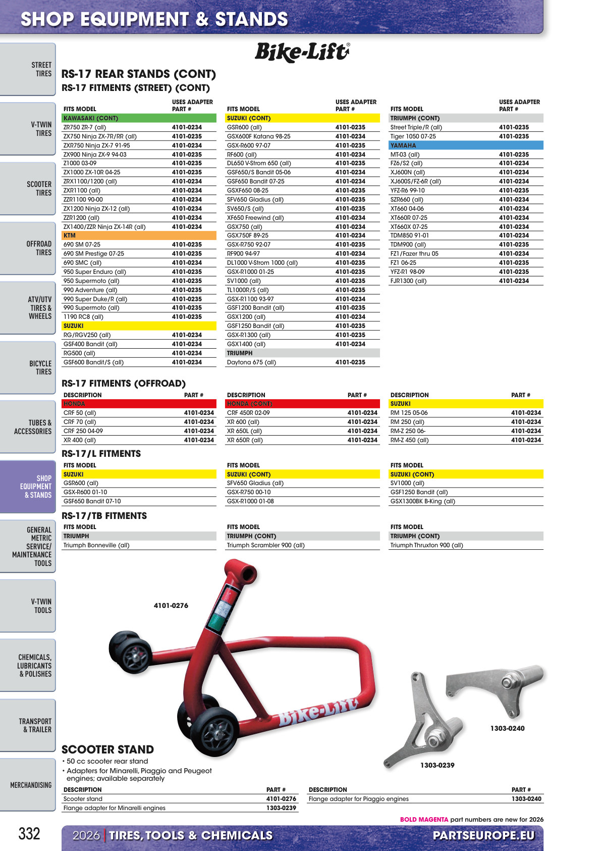 Workshop catalogue page 332
