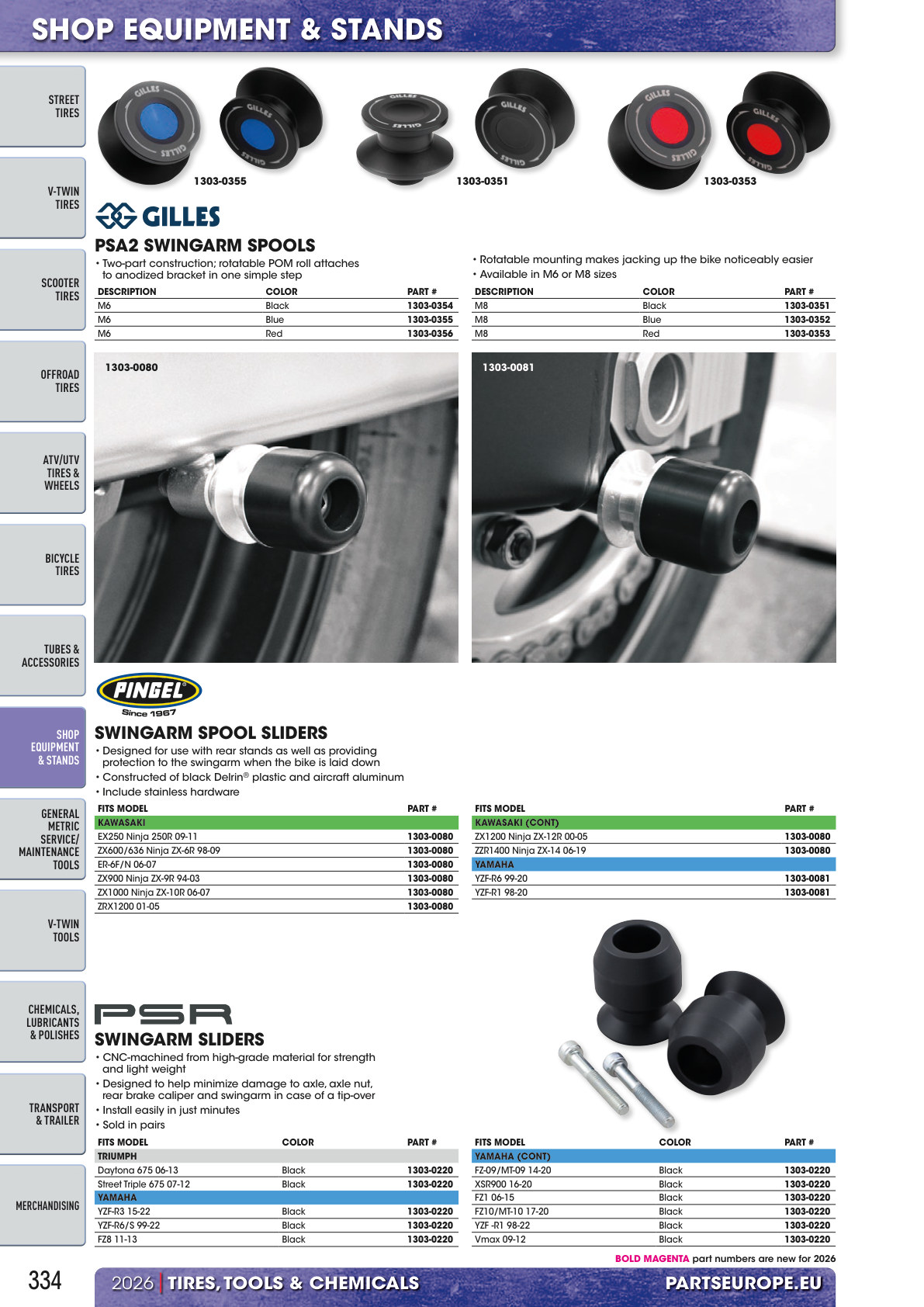 Workshop catalogue page 334