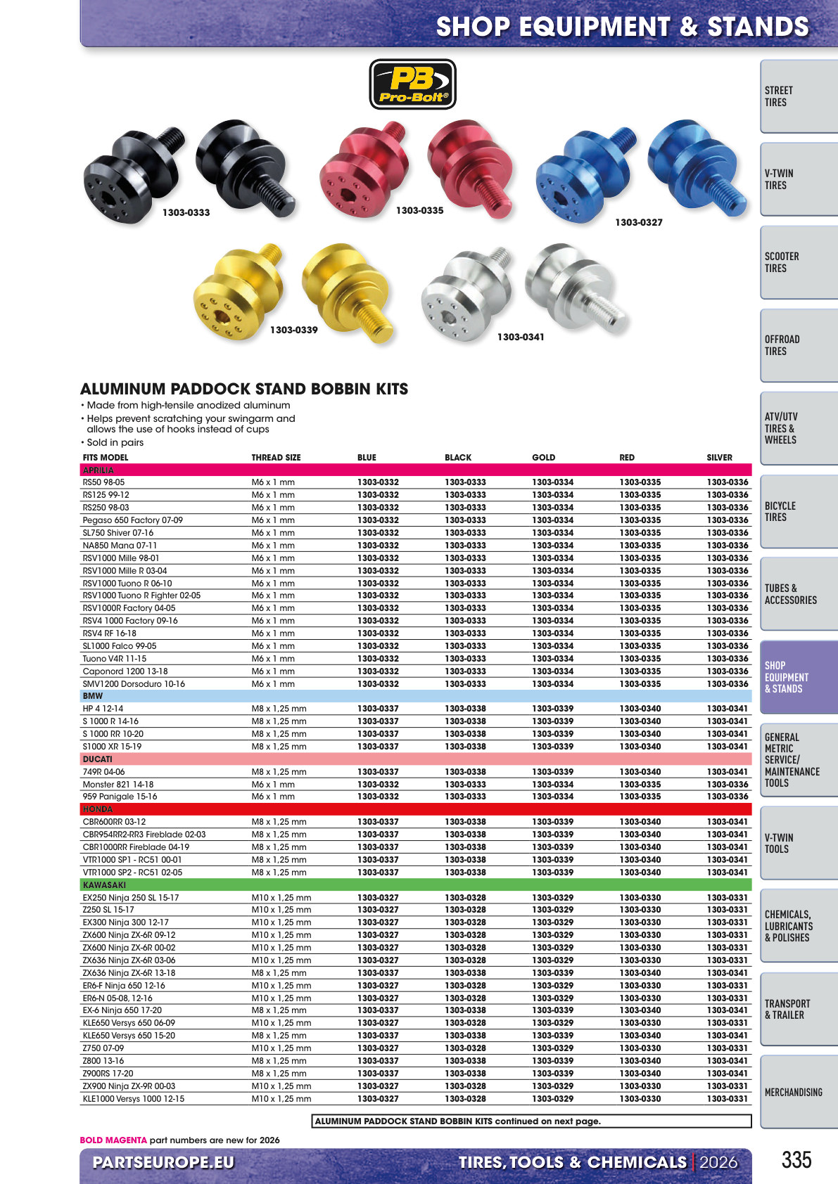 Workshop catalogue page 335