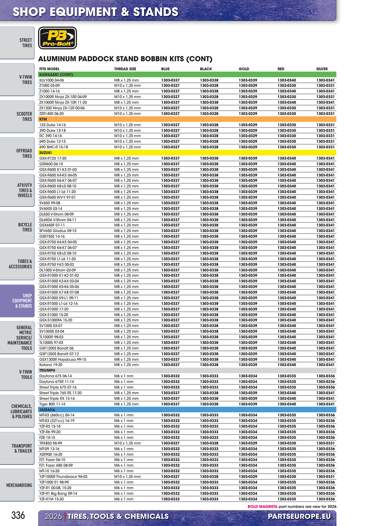 Workshop catalogue page 336
