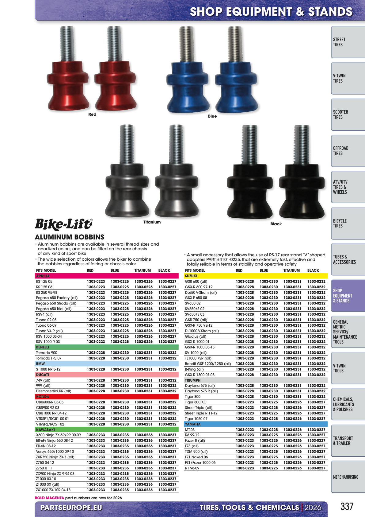 Workshop catalogue page 337