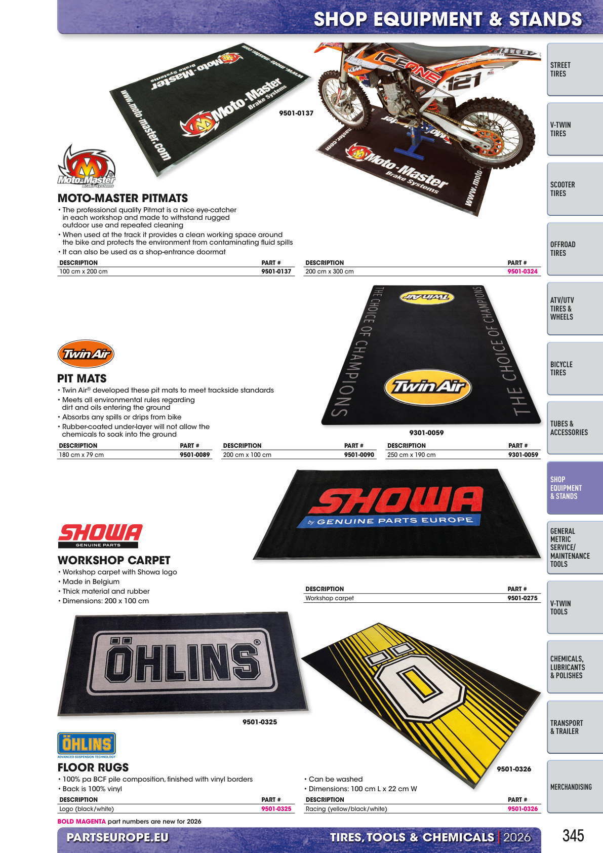 Workshop catalogue page 345