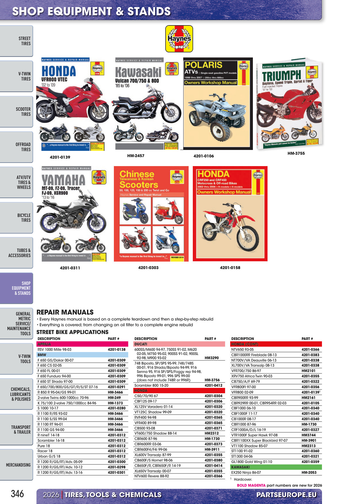 Workshop catalogue page 346