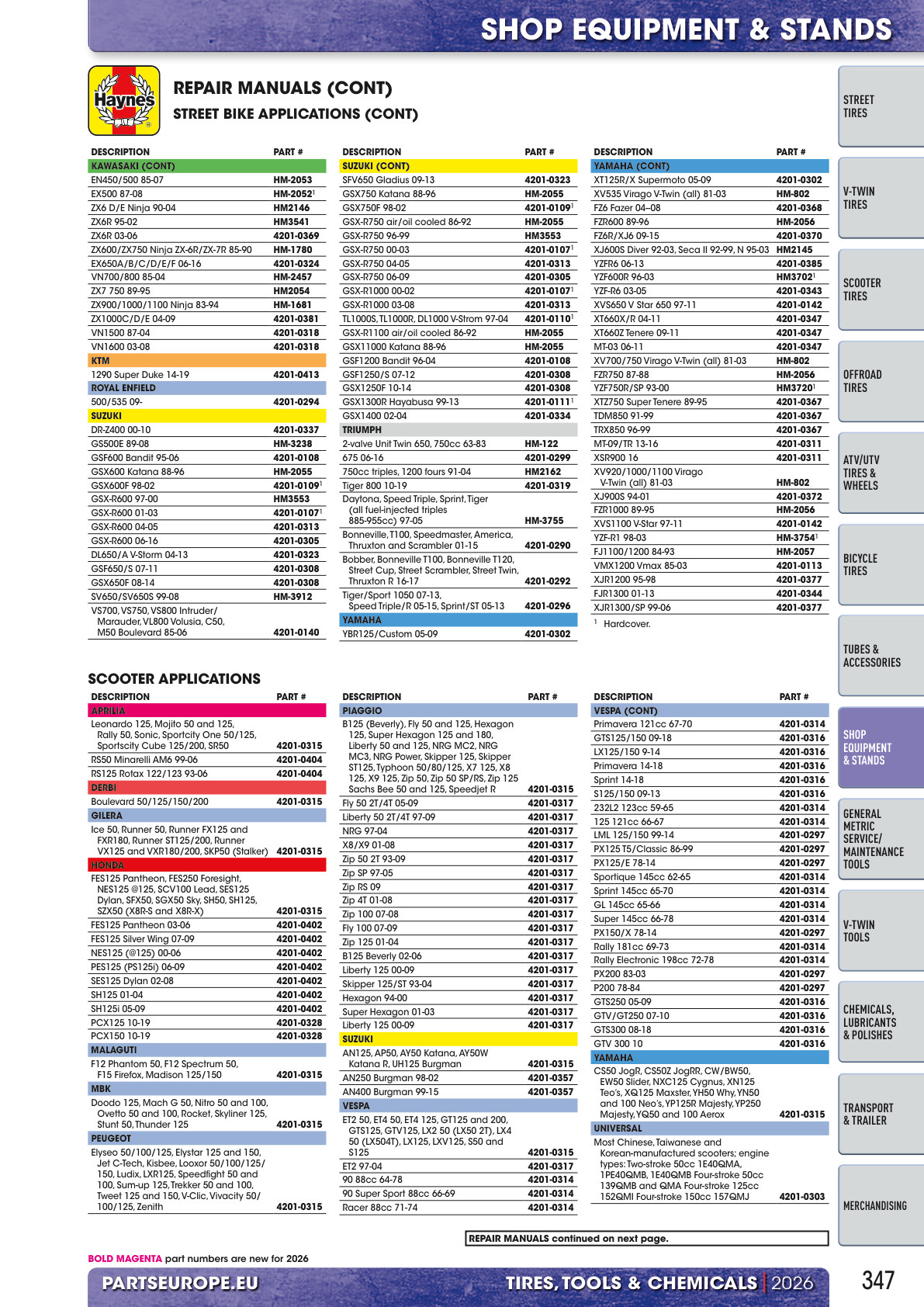 Workshop catalogue page 347