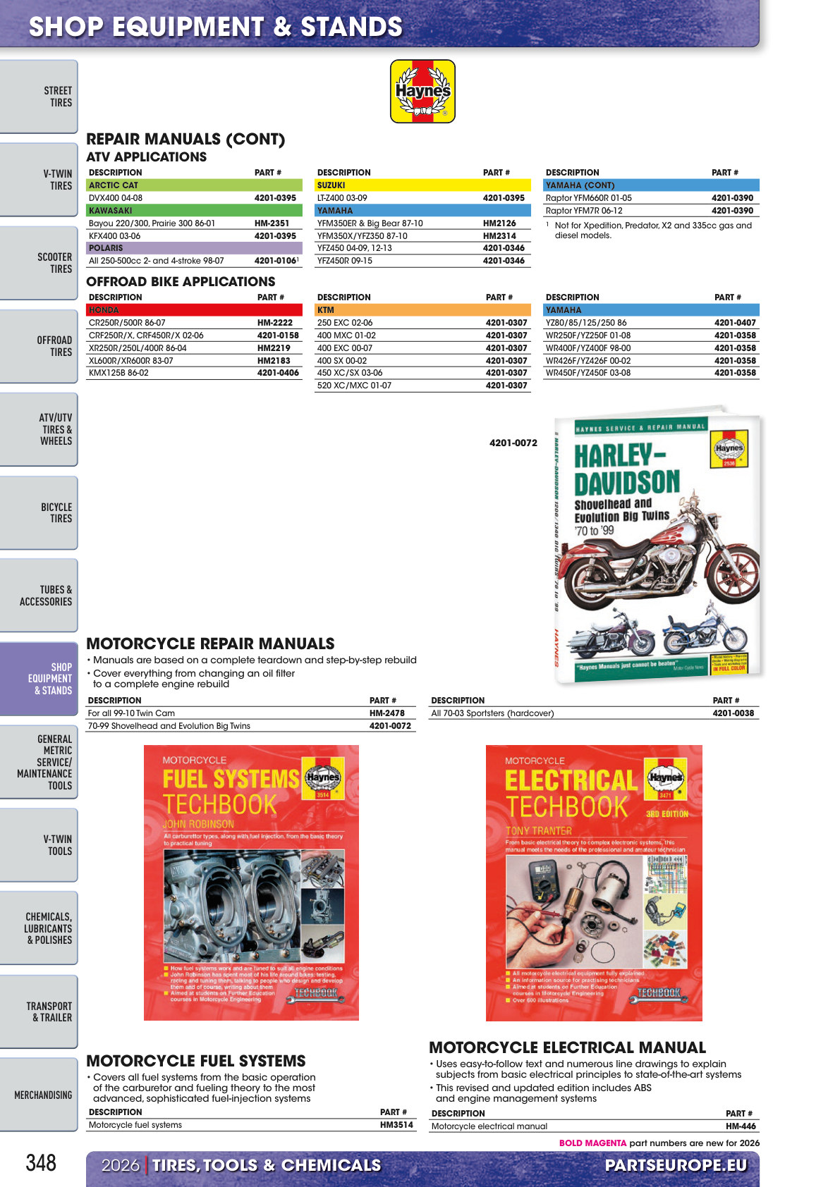 Workshop catalogue page 348
