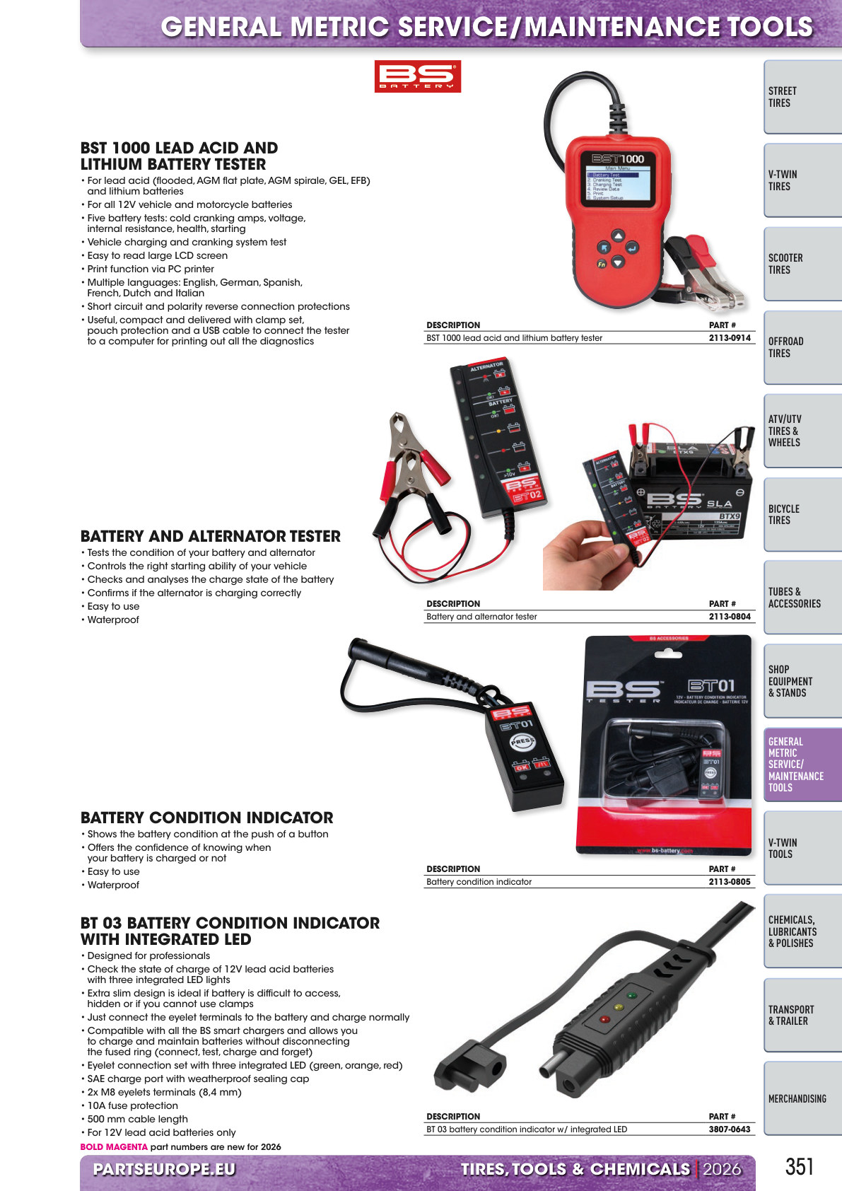 Workshop catalogue page 351