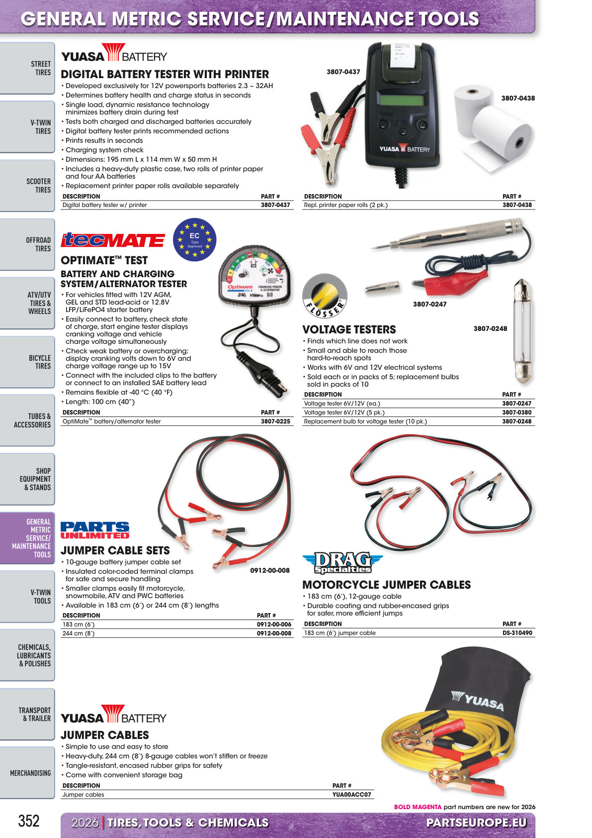 Workshop catalogue page 352