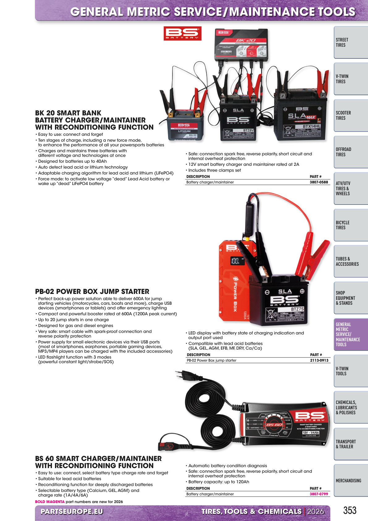 Workshop catalogue page 353