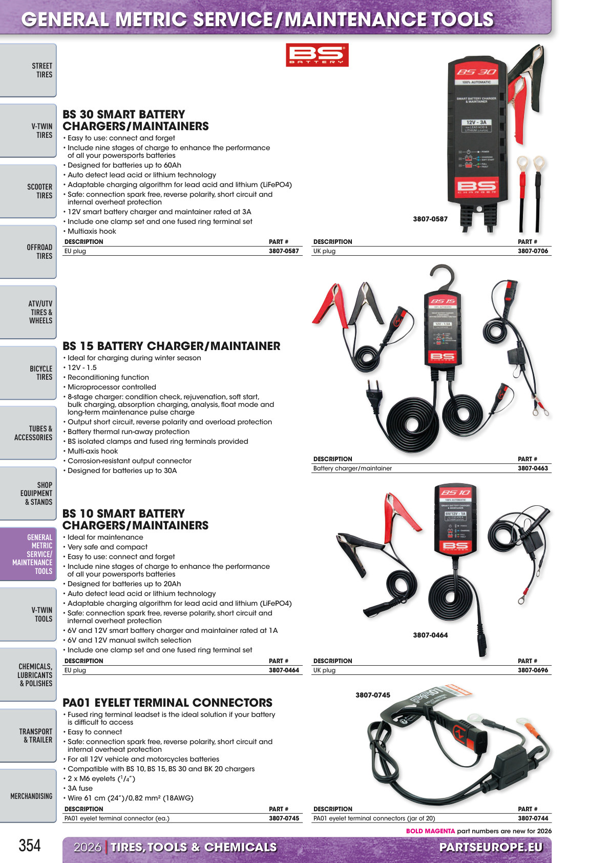 Workshop catalogue page 354