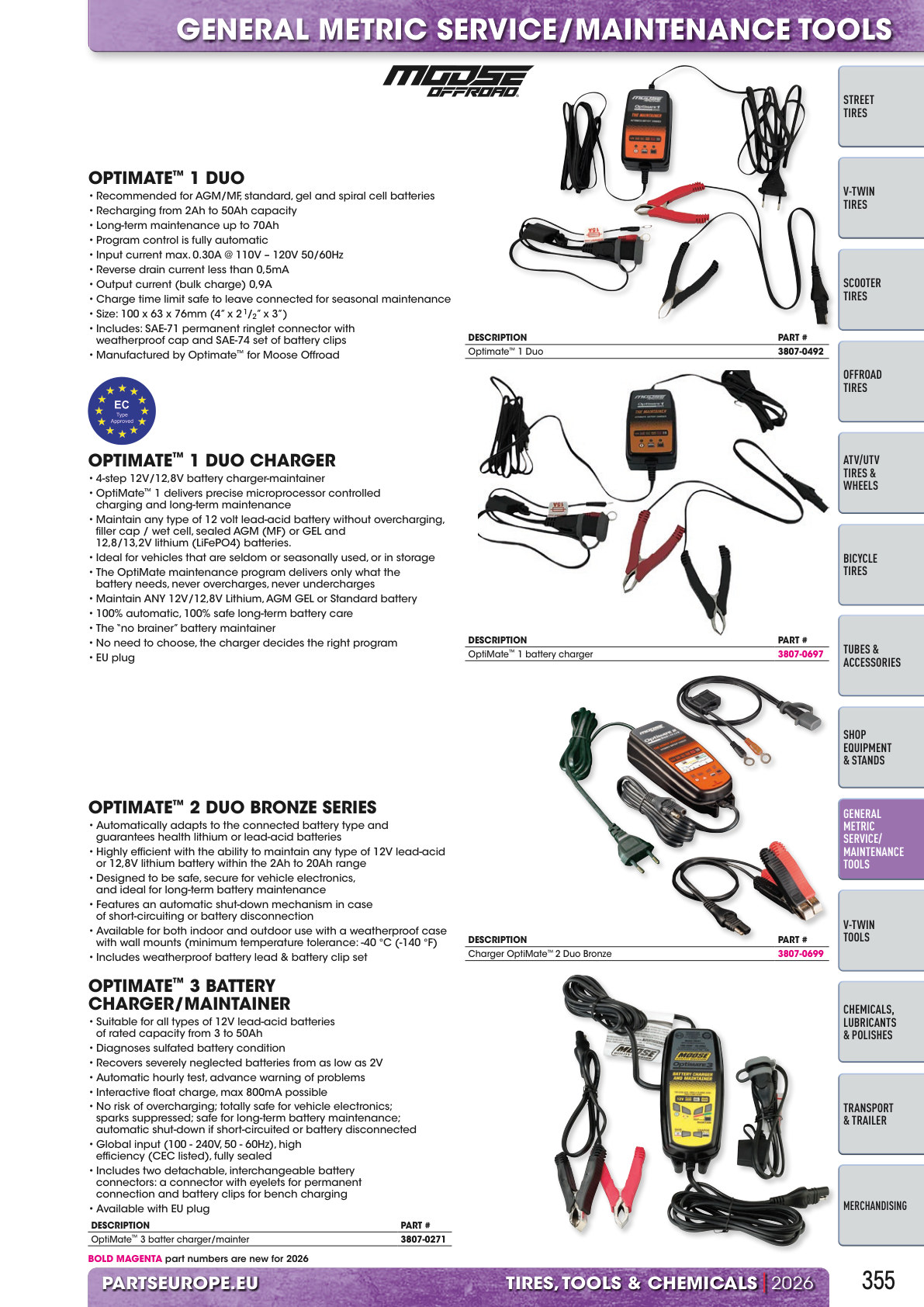Workshop catalogue page 355