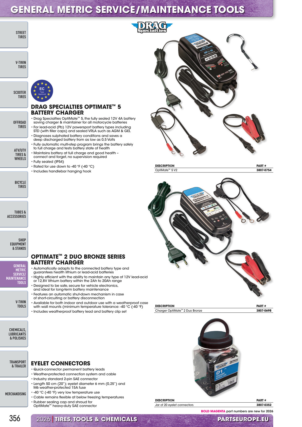 Workshop catalogue page 356