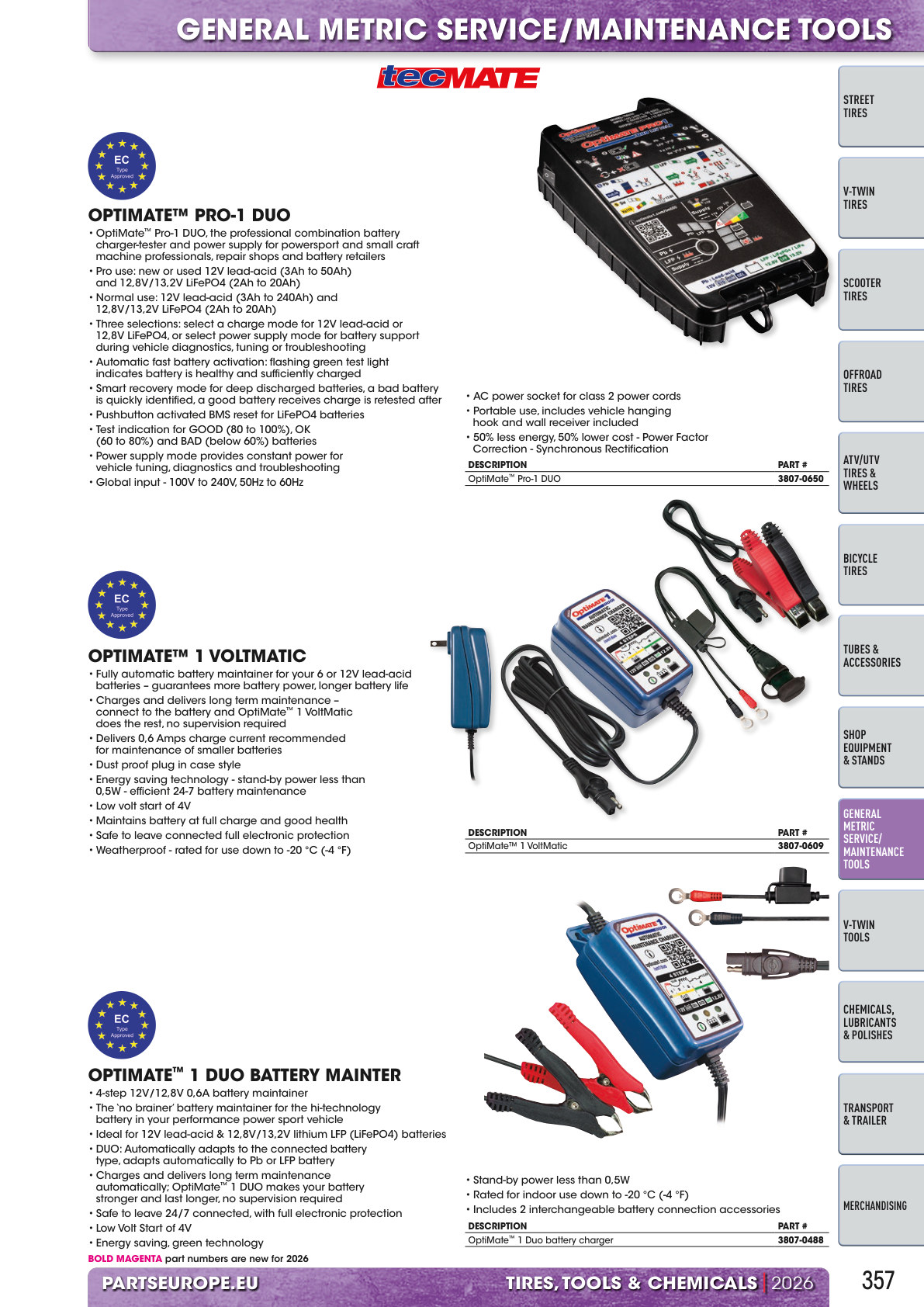 Workshop catalogue page 357
