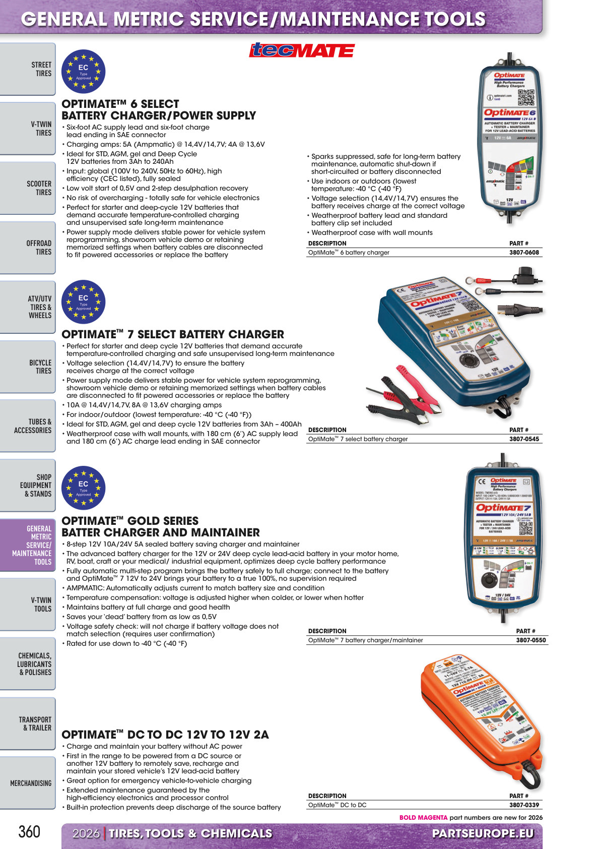 Workshop catalogue page 360