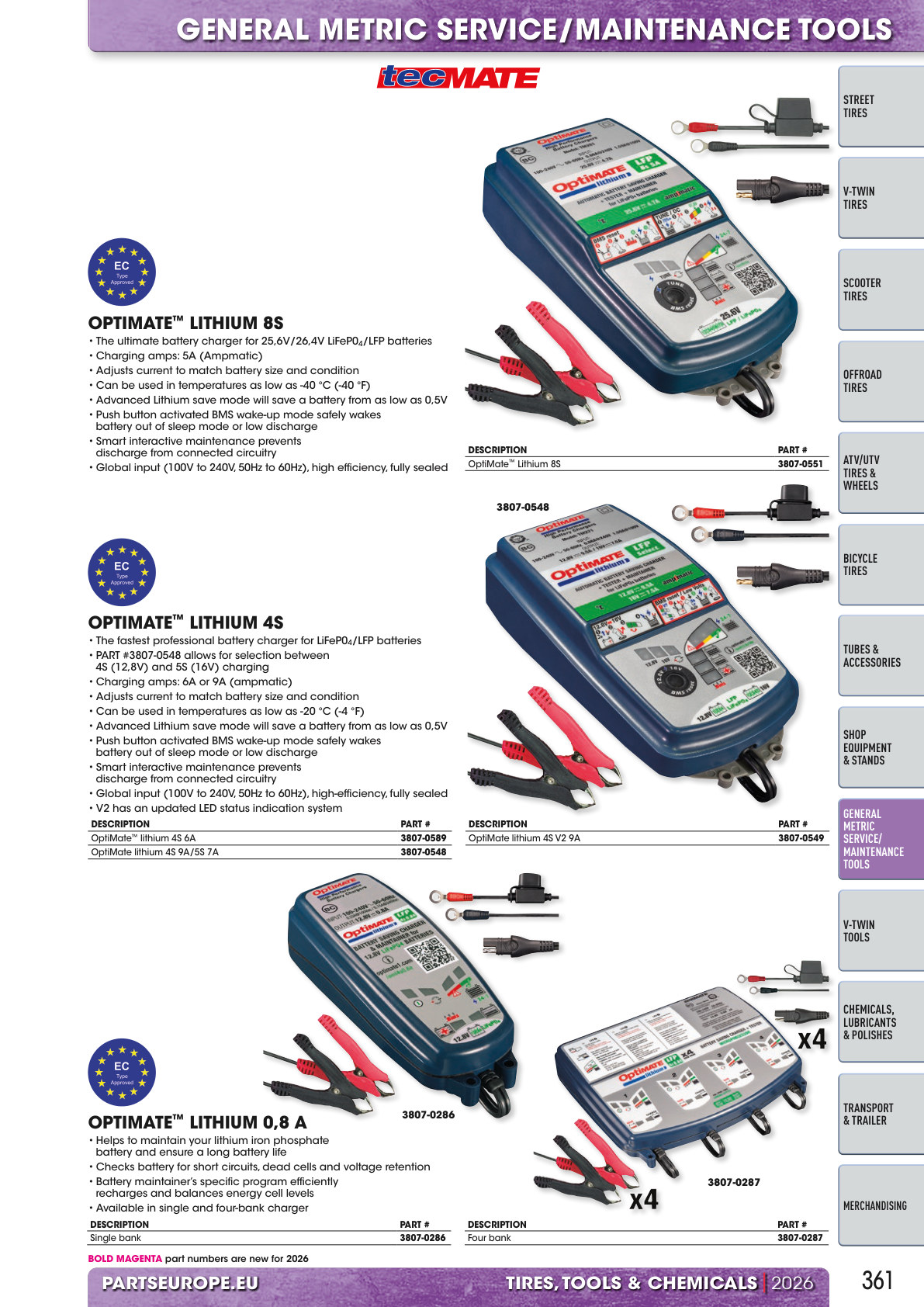 Workshop catalogue page 361