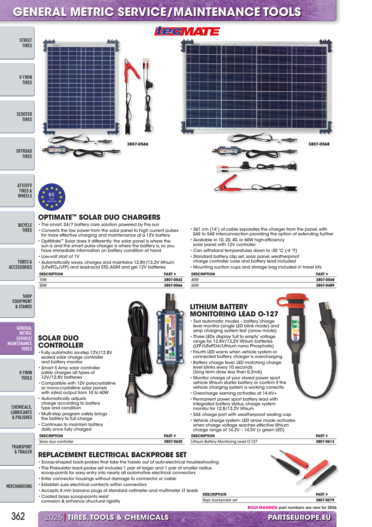 Workshop catalogue page 362