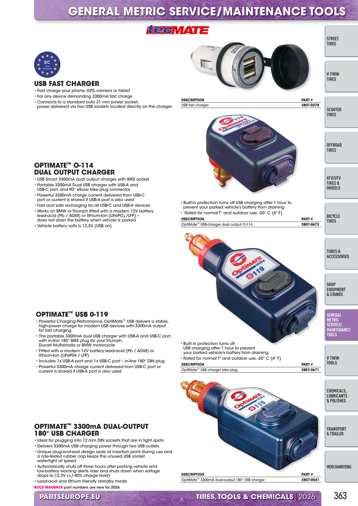 Workshop catalogue page 363