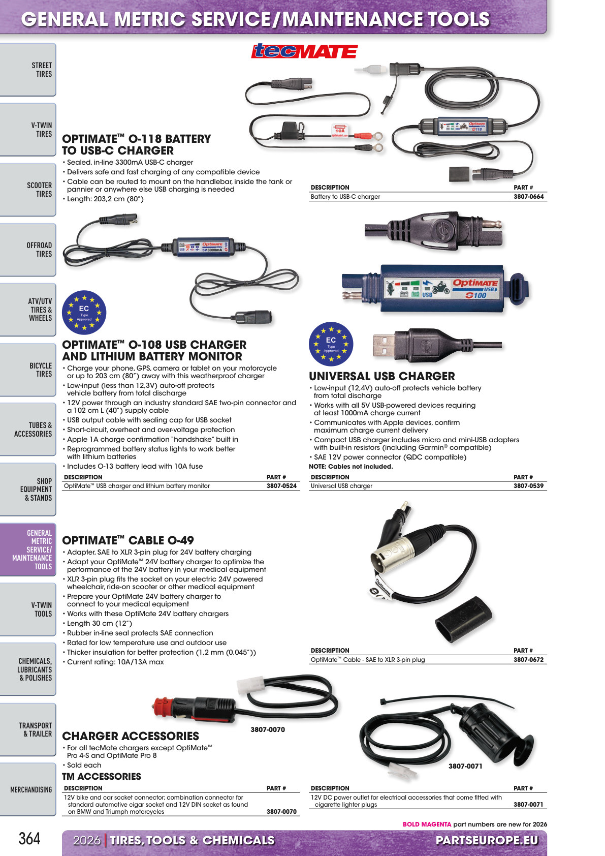 Workshop catalogue page 364
