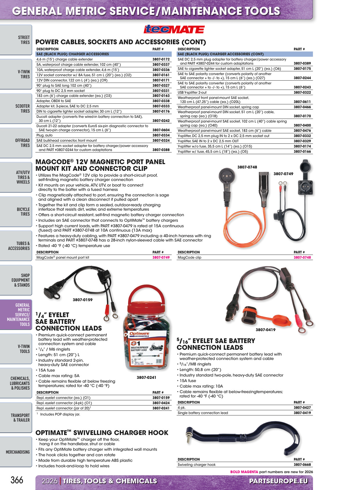 Workshop catalogue page 366