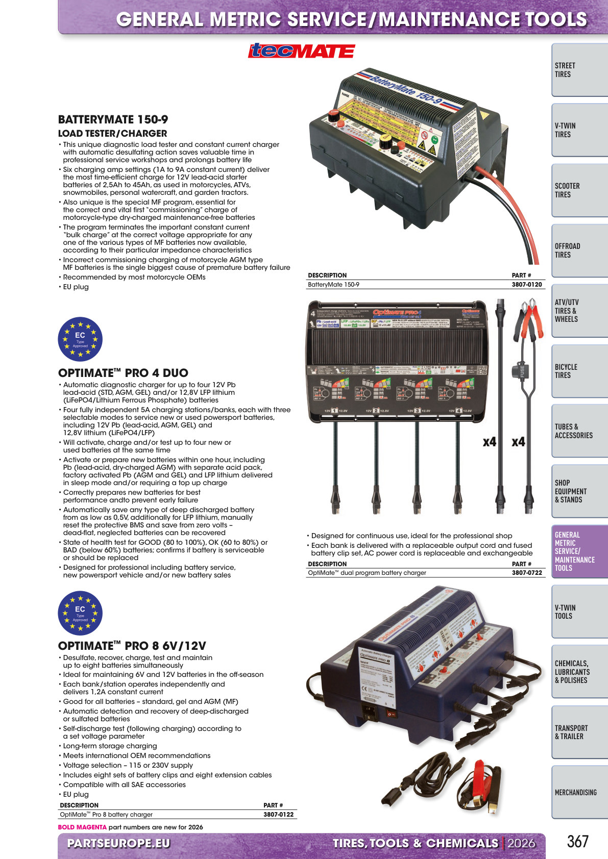 Workshop catalogue page 367