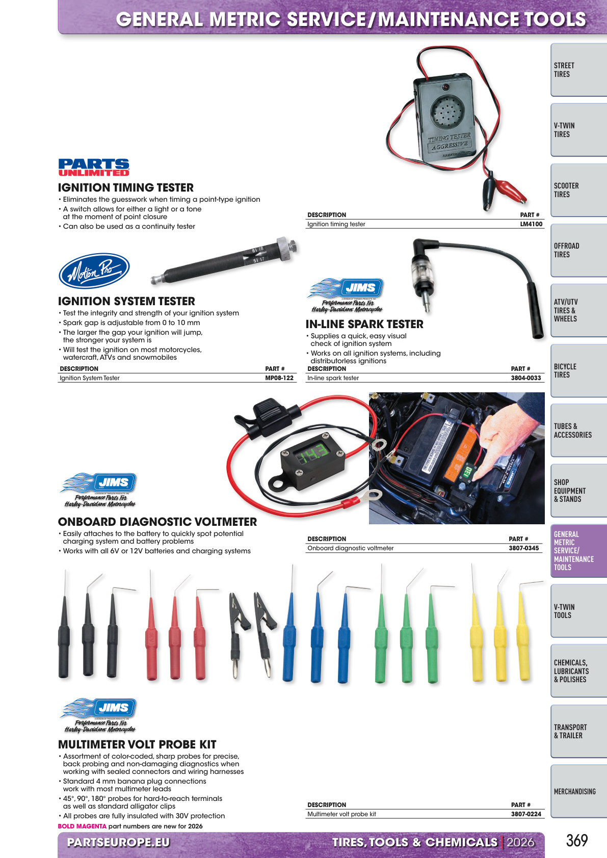Workshop catalogue page 369