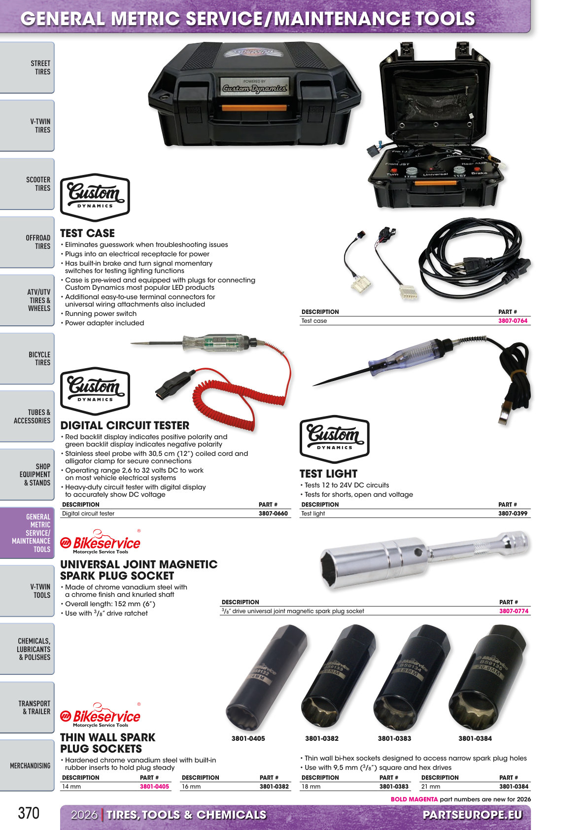 Workshop catalogue page 370