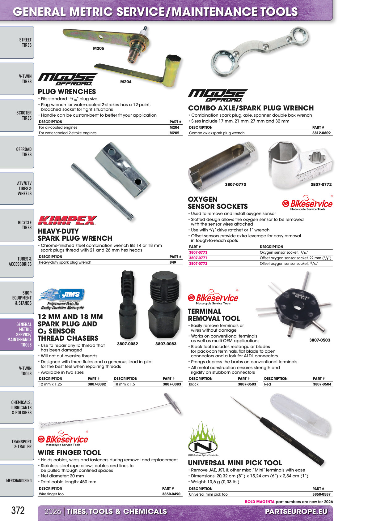 Workshop catalogue page 372
