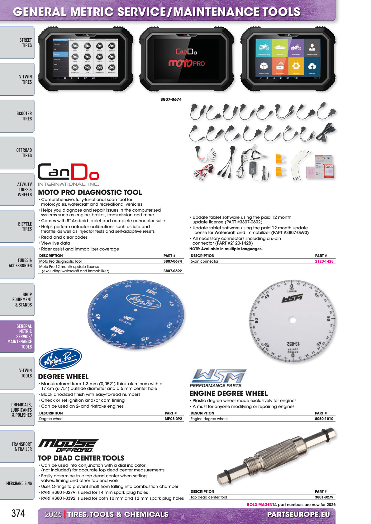 Workshop catalogue page 374