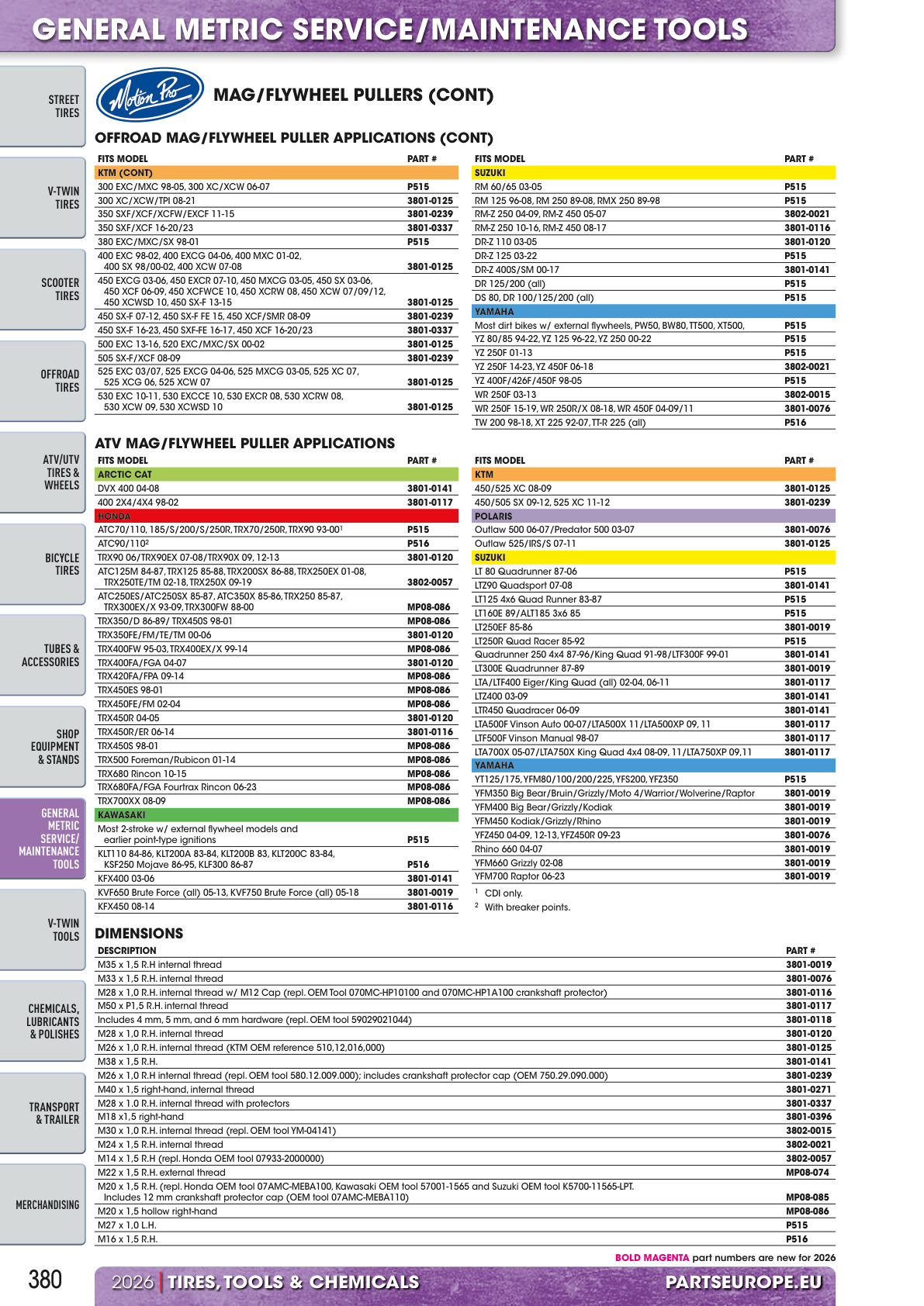 Workshop catalogue page 380
